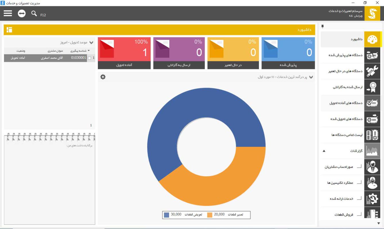 داشبورد افزونه تعمیرات و خدمات محک