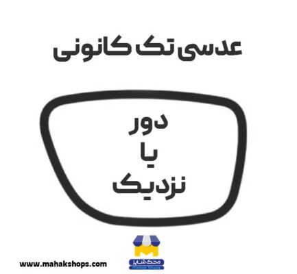 عدسی تک کانونی